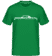 Vert irlandais