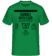 Vert irlandais
