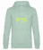 Menthe verte