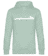 Menthe verte