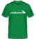 Vert irlandais